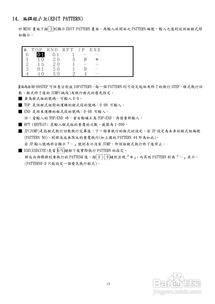 志禾工業(yè)FK1121溫濕度控制器操作說明書