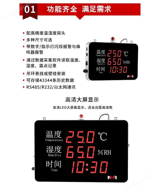 智能溫濕度控制 顯示屏與控制器如何雙效守護室內環境舒適度